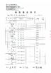 الصين Hubei CLHS Trade Co., Ltd. الشهادات